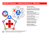 Grafik, Andreas THUMSER, 2026, CC-BY-SA