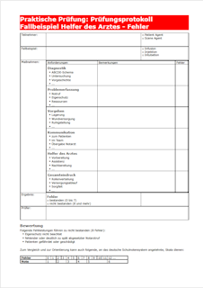 Fallbeispiel Helfer des Arztes - Fehler Grafik, Andreas THUMSER, 2025, CC-BY-SA