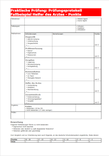 Fallbeispiel Helfer des Arztes - Punkte Grafik, Andreas THUMSER, 2025, CC-BY-SA