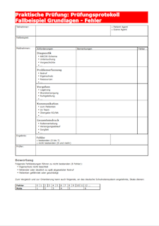 Fallbeispiel Grundlagen - Fehler Grafik, Andreas THUMSER, 2025, CC-BY-SA