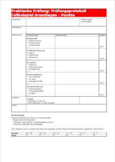 Fallbeispiel Grundlagen - Punkte Grafik, Andreas THUMSER, 2025, CC-BY-SA